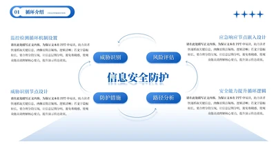 蓝色商务风4项循环介绍PPT单页