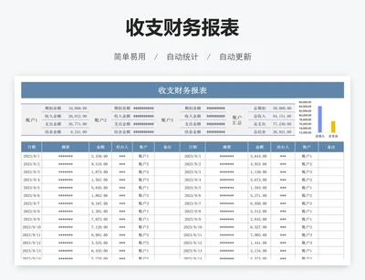 收支财务报表
