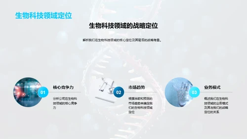 生物科技领域年度战略