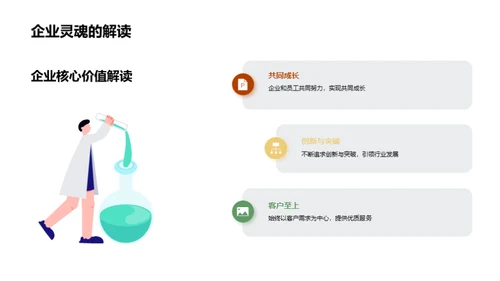 职场走秀：从时尚到礼仪