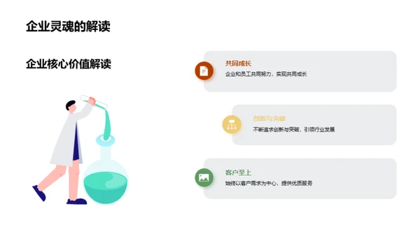 职场走秀：从时尚到礼仪