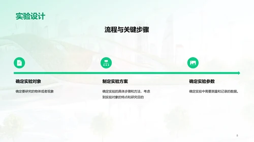 绿色商务现代环境科学与生态学交叉研究毕业答辩PPT模板
