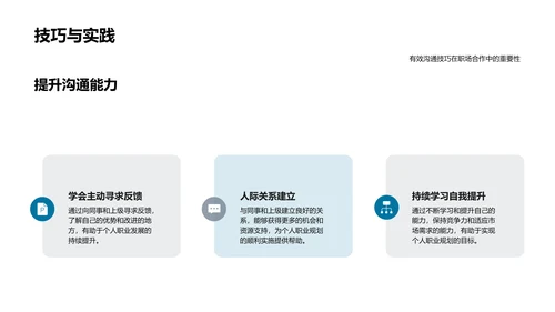 实习汇报与职业规划