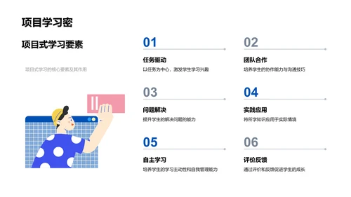 教育技术与教学改变