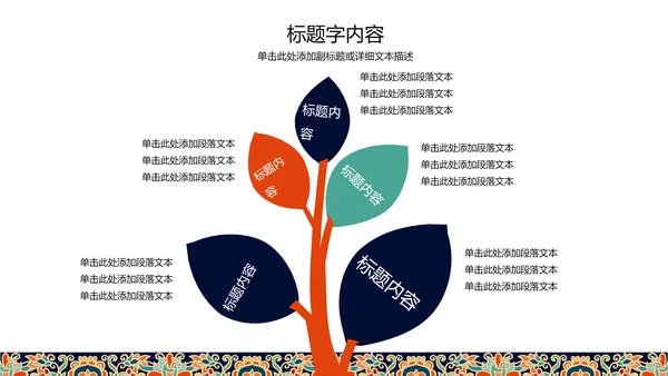 复古图案民族风格ppt动态模板