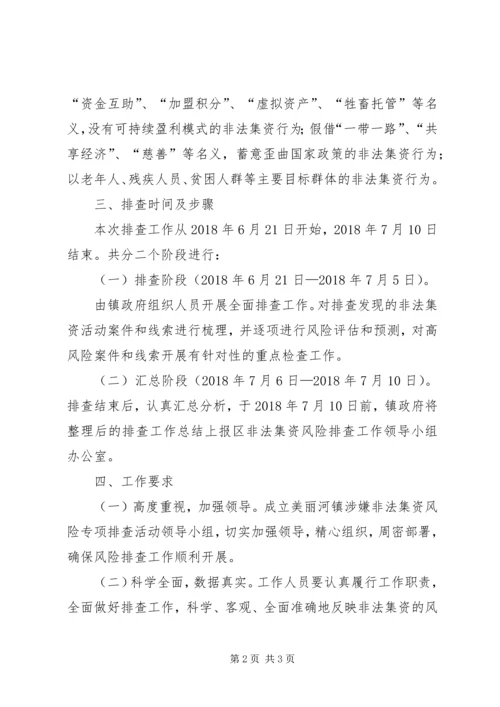 美丽河镇非法集资风险排查工作实施方案 (2).docx