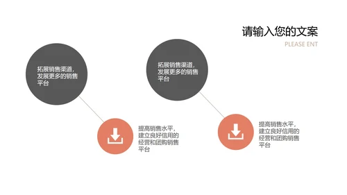 黄色渐变风年度总结汇报PPT模板