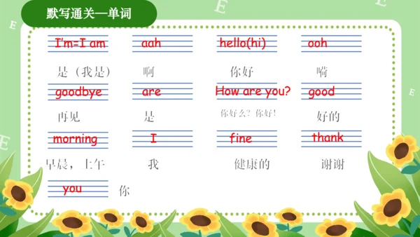 Module 1（复习课件）-2023-2024学年三年级英语上册期末核心考点集训（外研版三起）（共