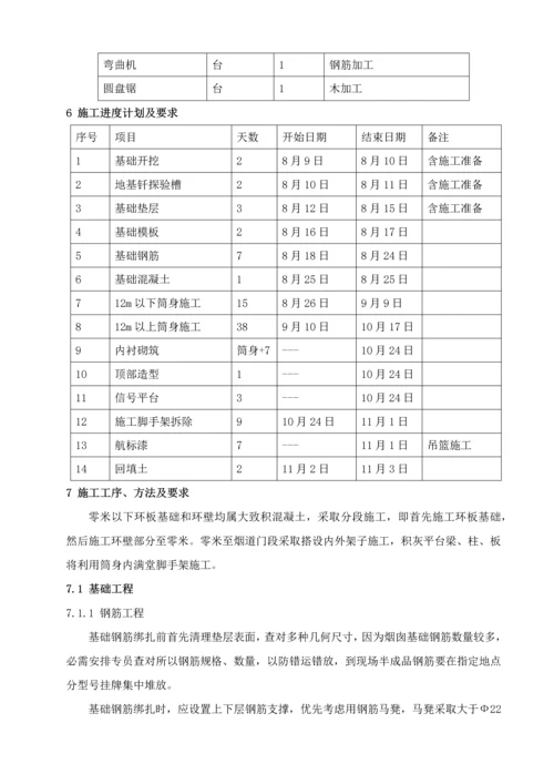 烟囱综合项目施工专项方案.docx