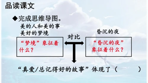 第26课 《好的故事》   课件