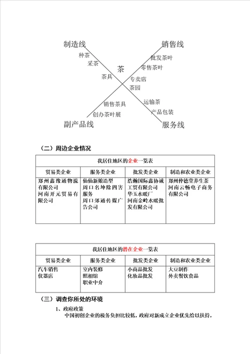 GYB课程考查作业