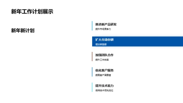 跨越20XX的新征程