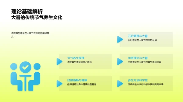 大暑节气养生攻略