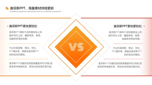 橙色渐变风毕业答辩汇报