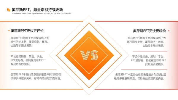 橙色渐变风毕业答辩汇报