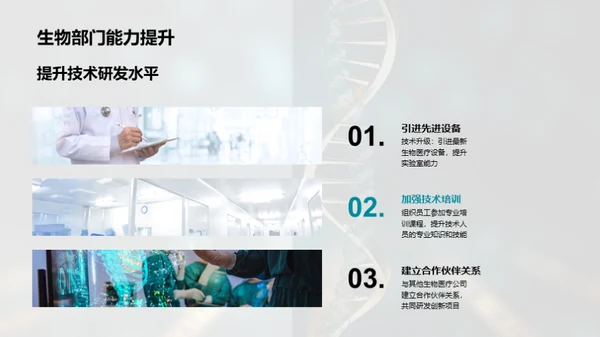 生物部门年度盛典