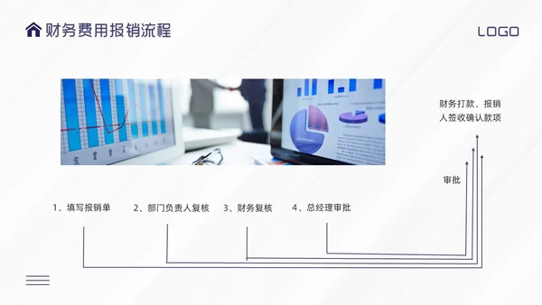 紫色简约财务费用报销培训PPT模板宣传PPT动态PPT