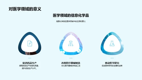 医学领域的化学革新