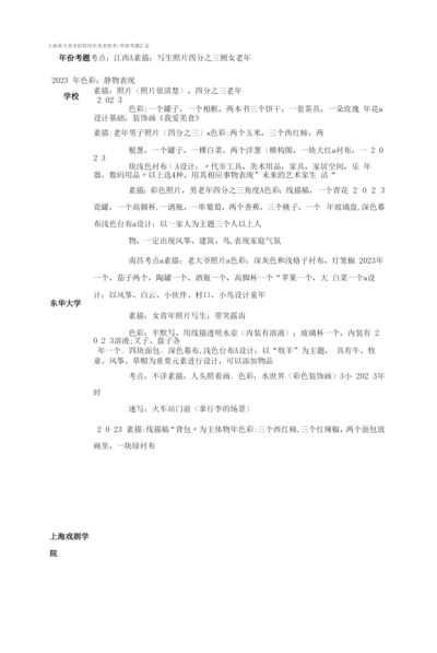 2023年上海各大美术院校历年美术校考单招考题汇总.docx