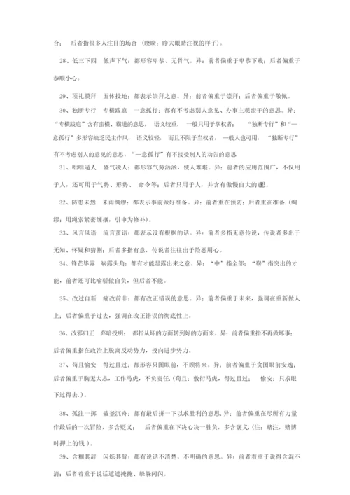 高考常见易混近义成语辨析.docx