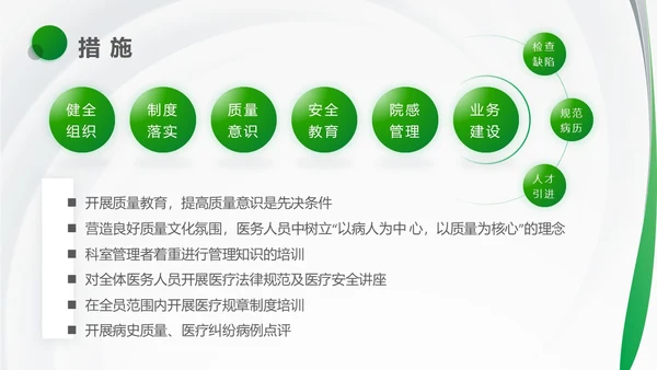绿色简约风医护人员医疗质量与安全管理培训PPT