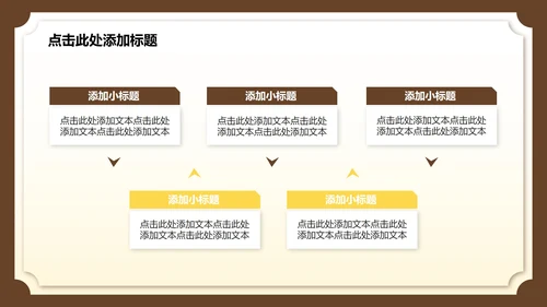 黄色中国风西安旅游攻略PPT模板