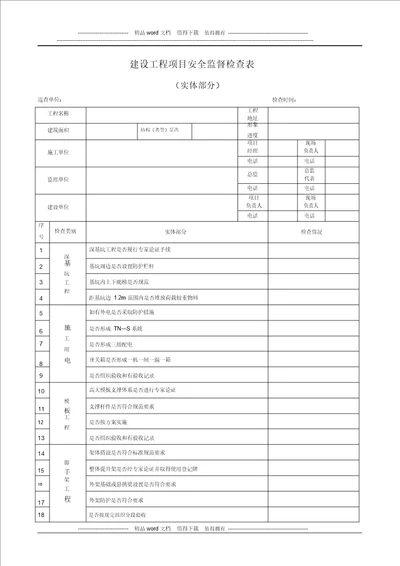 建设工程项目安全监督检查表(实体部分)1