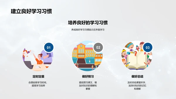 五年级学习指导PPT模板