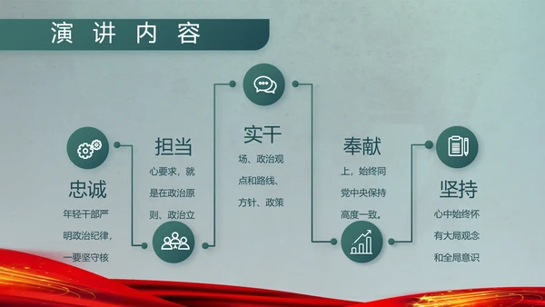 八一部队军事工作总结汇报动态PPT