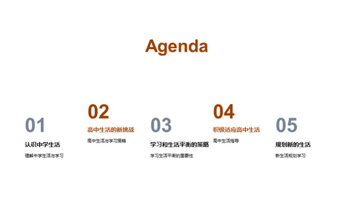 高一新生生活指南