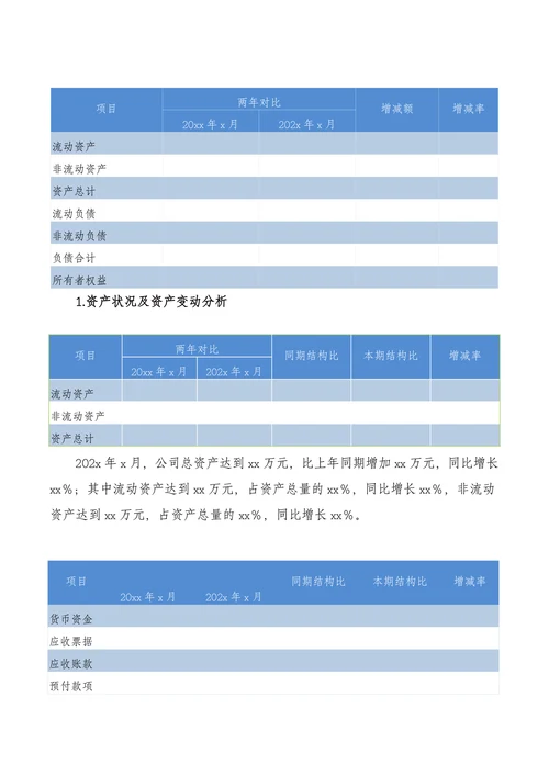 财务分析报告标准模板