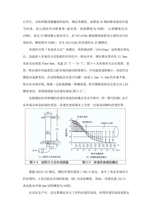 冷冲压模具的热处理标准工艺.docx