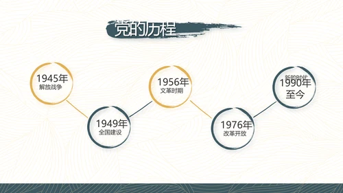 党建党风廉政学习教育动态PPT模板