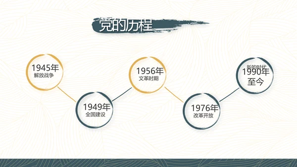 党建党风廉政学习教育动态PPT模板