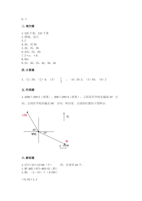 小学数学六年级上册期末测试卷及参考答案【综合卷】.docx