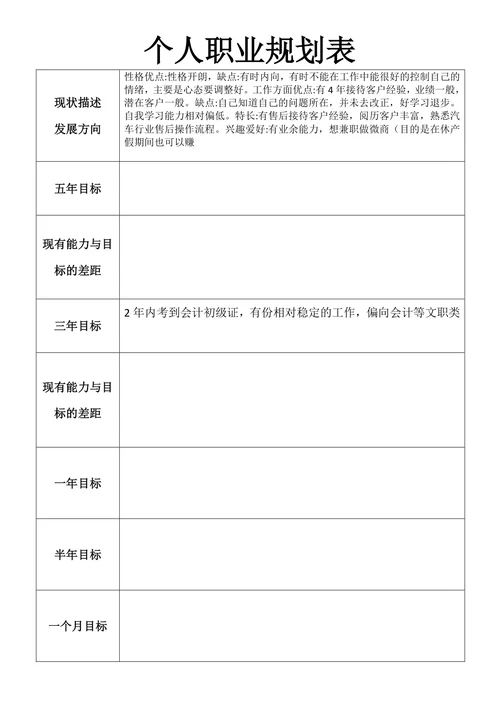 个人职业规划表