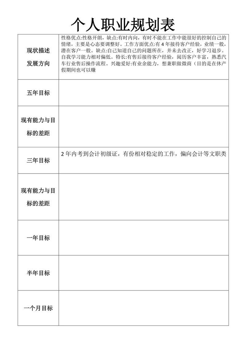 个人职业规划表