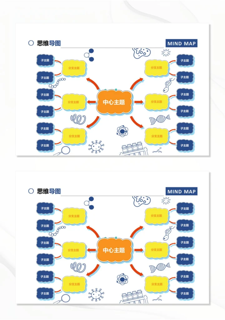 思维导图脑图17