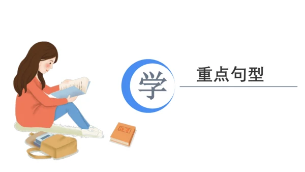 Unit 2 In the library(复习课件)-2023-2024学年三年级英语下学期期中核