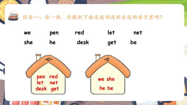 Unit 5 Dinner‘s Ready 单元复习(四)-语音及阅读+典型例题（共20张PPT）