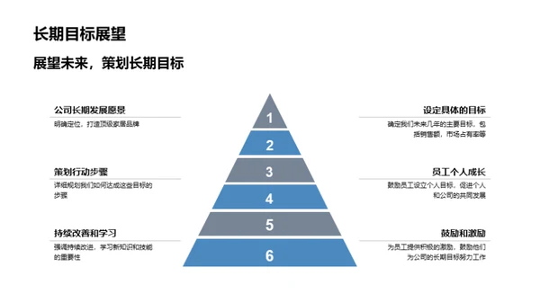 家居行业半年策略洞察