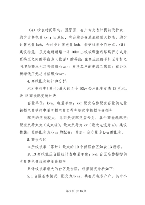 供电所线损分析会议记录.docx