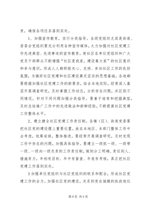 社区党的建设工作的意见 (4).docx