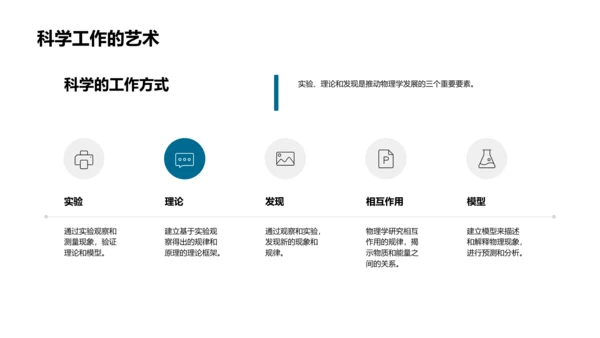物理学应用解读