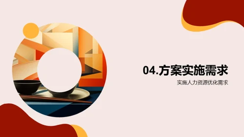 优化人力资源策略