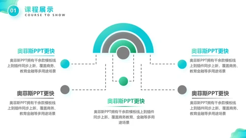 扁平插画风绿色湖蓝生物课程展示