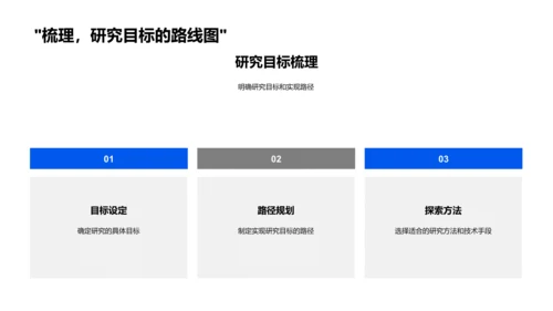 开题答辩报告PPT模板