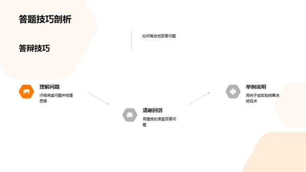 答辩成功秘诀