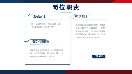 校园辩论赛演讲比赛动态PPT模板