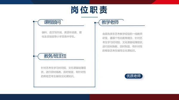 校园辩论赛演讲比赛动态PPT模板